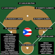 Illustration for article titled MLB Dream Bracket Would Be Better If Teams Were Set Up By Country, State. Heres How It Could Work